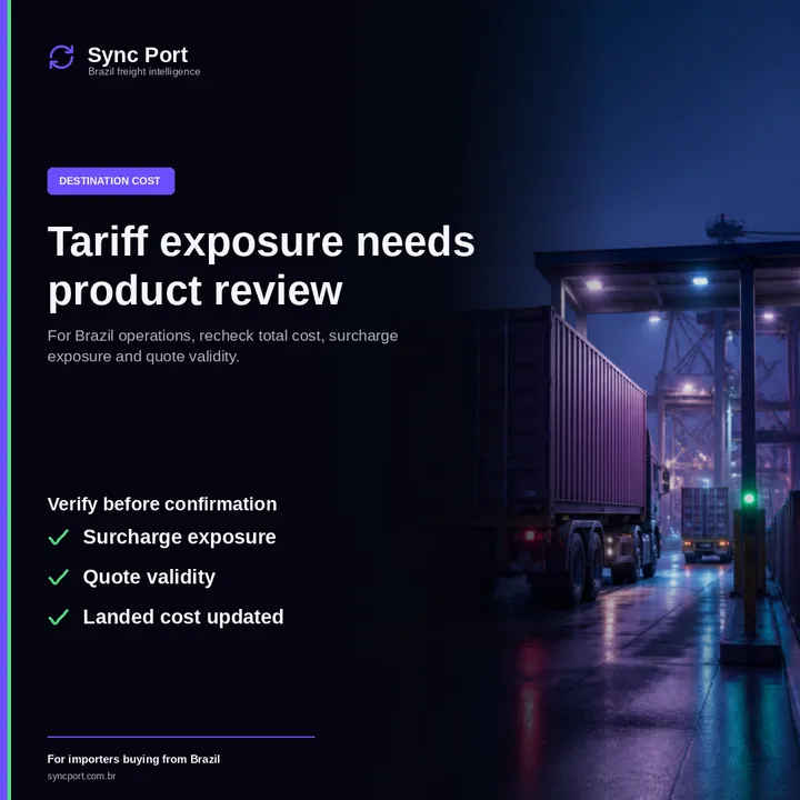 Arte editorial híbrida da Sync Port para Free time não é detalhe: é margem de segurança na importação