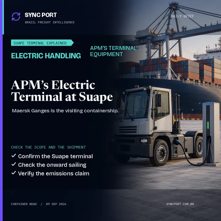Arte editorial híbrida da Sync Port para O terminal elétrico da APM em Suape: o que ele abrange e o que é o Maersk Ganges